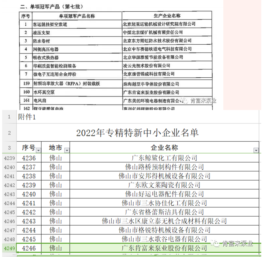 肯富來在2022年獲得了“廣東省創(chuàng)新型中小企業(yè)”、“專精特新中小企業(yè)”、“單項冠軍產(chǎn)品”三項榮譽稱號